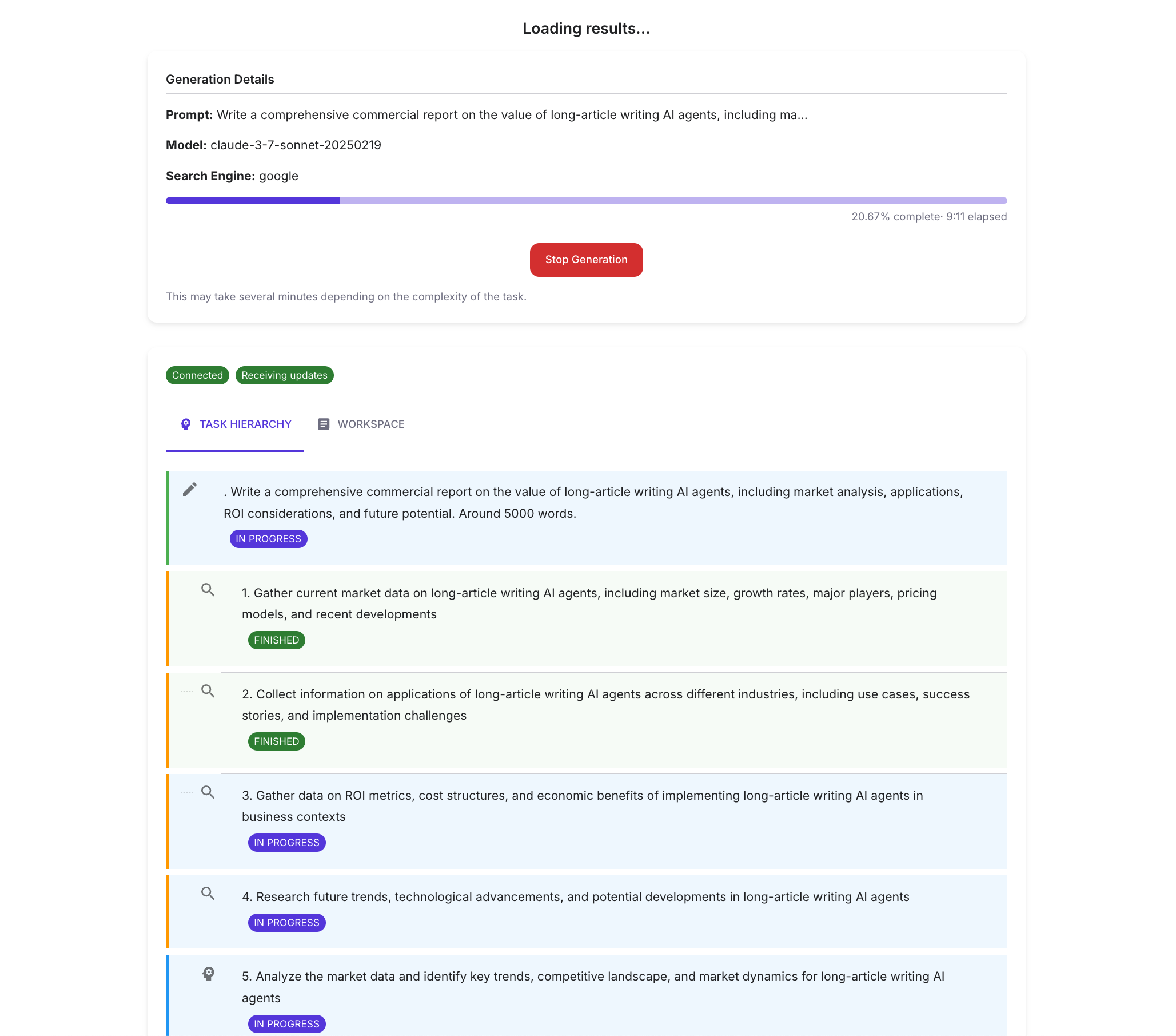 HRP Process Visualization